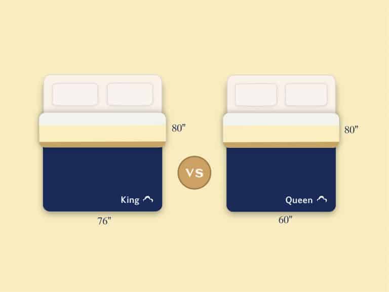 King Vs Split King Size Comparison Guide Dreamcloud