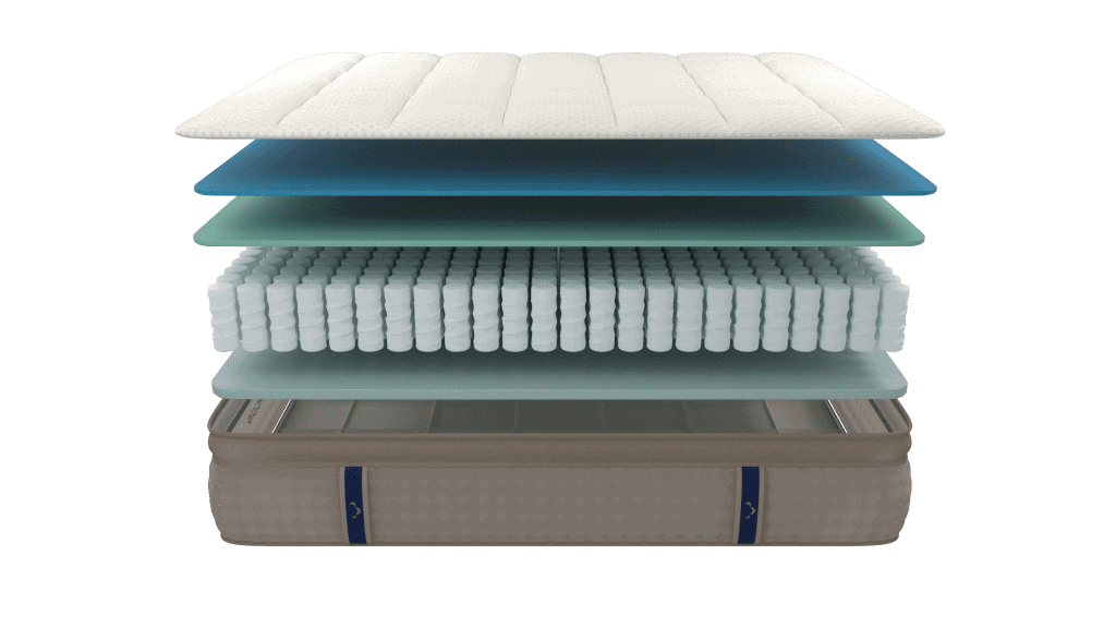 hot box mattress tempupedic
