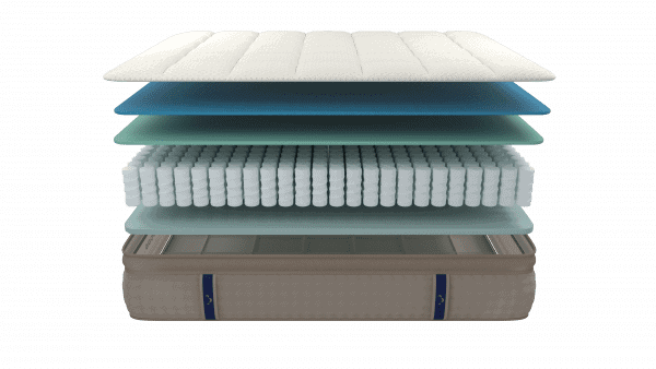 hybrid mattress in a box