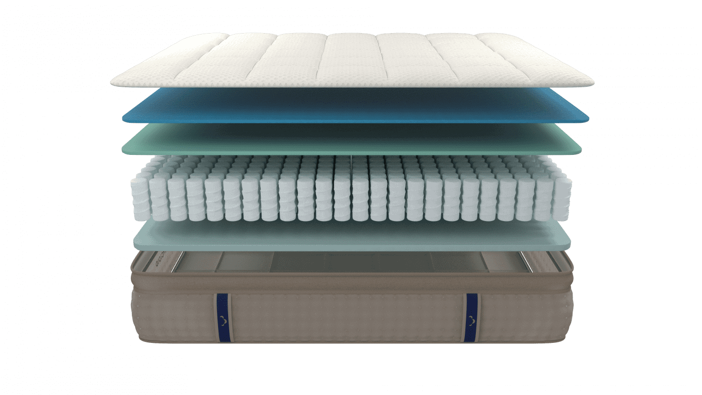 hybrid mattress everest quality