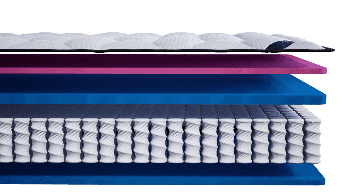 best foam hybrid mattress 2024