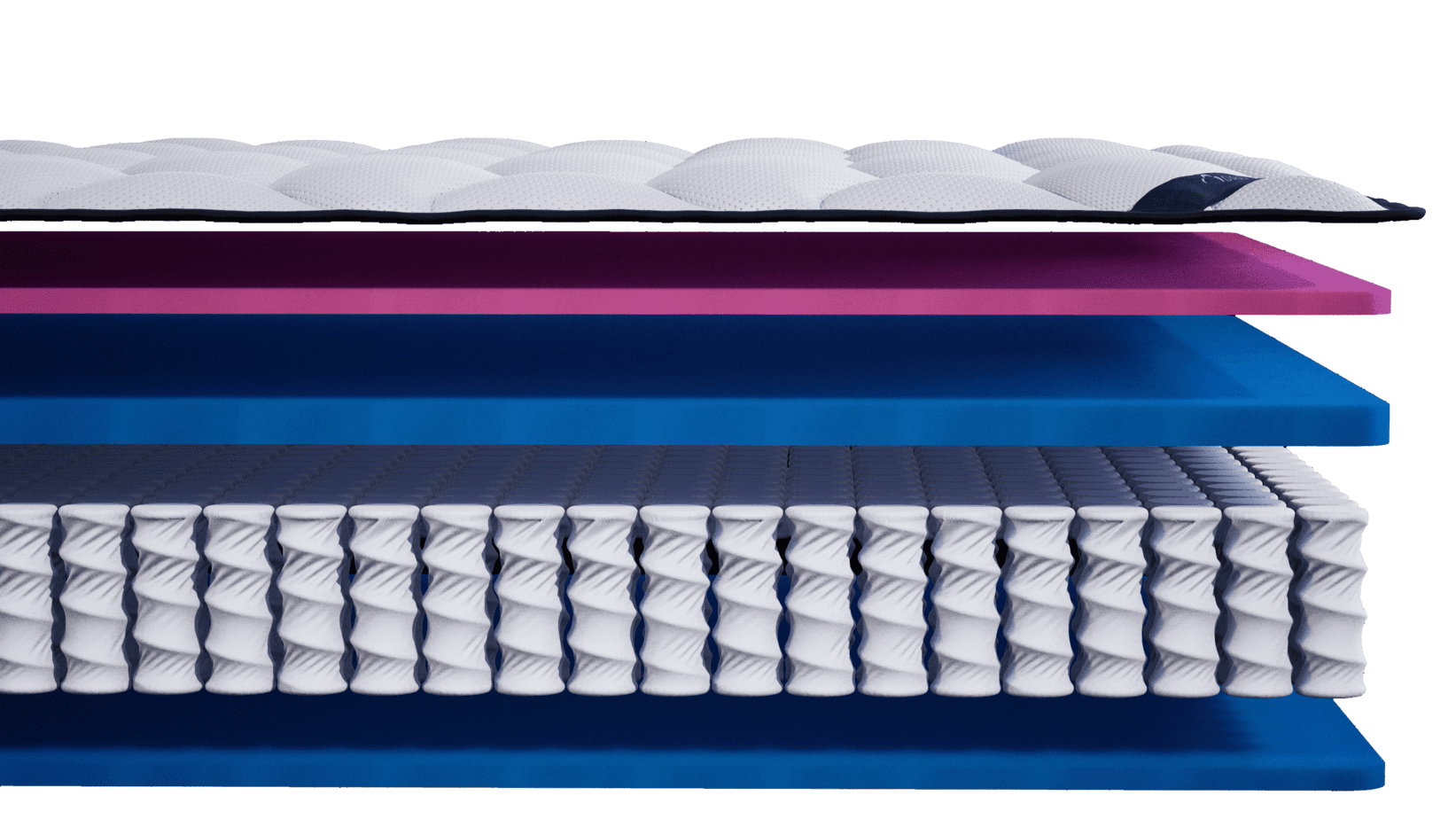 mattress with two layers of springs