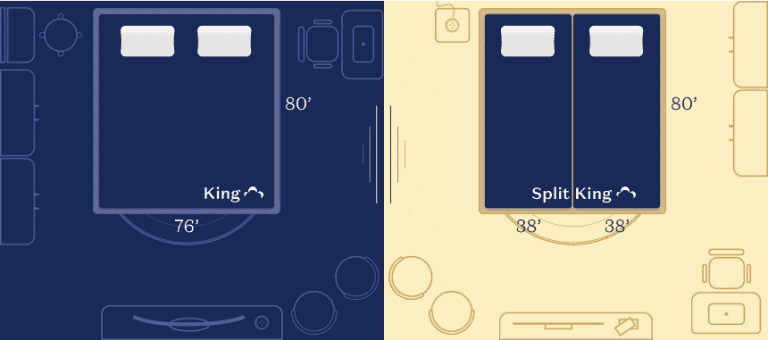 king-vs-split-king-size-comparison-guide-dreamcloud