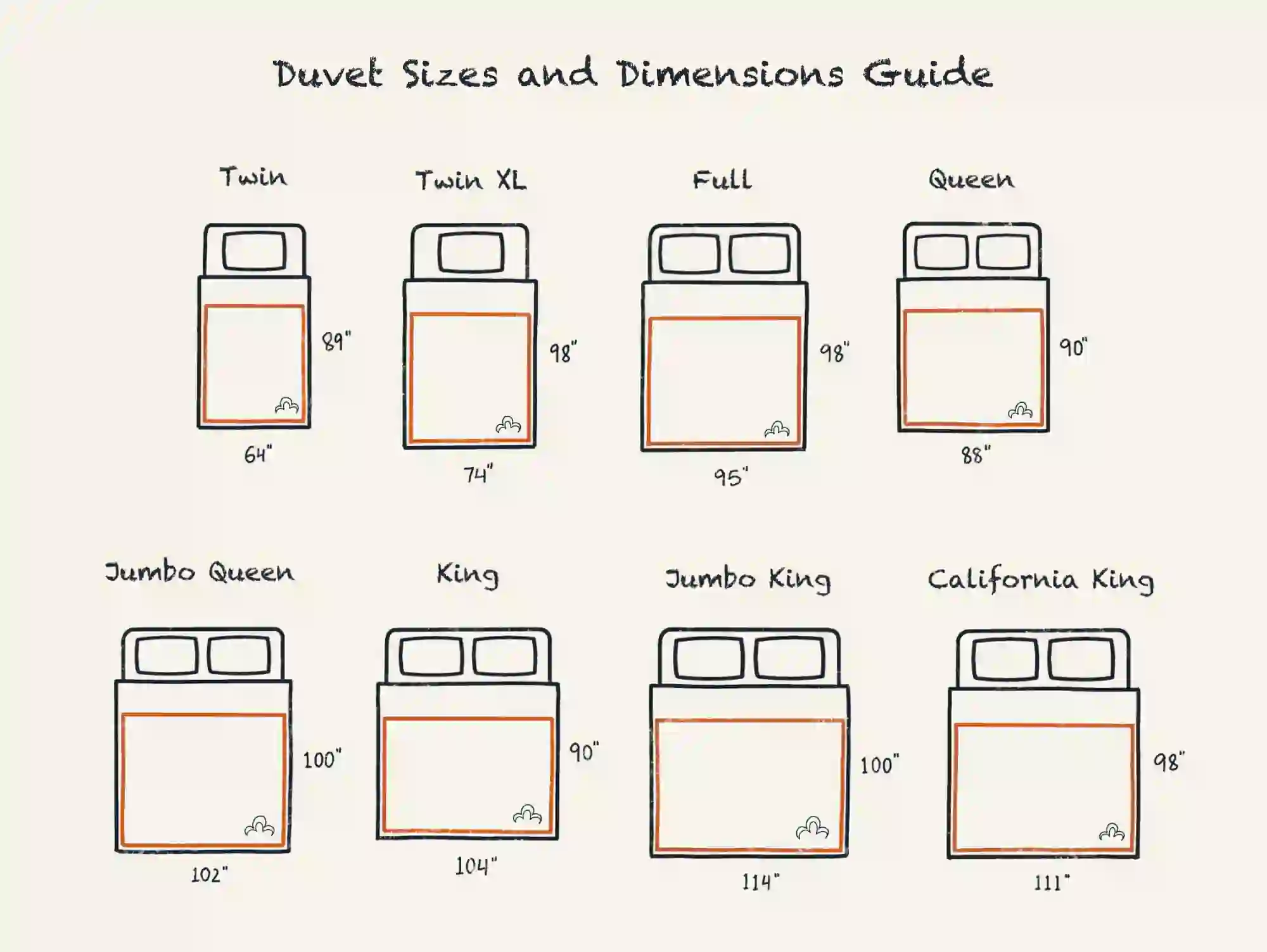 Duvet Sizes And Dimensions Guide 2023 | DreamCloud