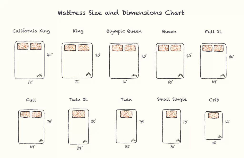 Mattress Foundation Sizes And Dimensions Guide 2023 | DreamCloud