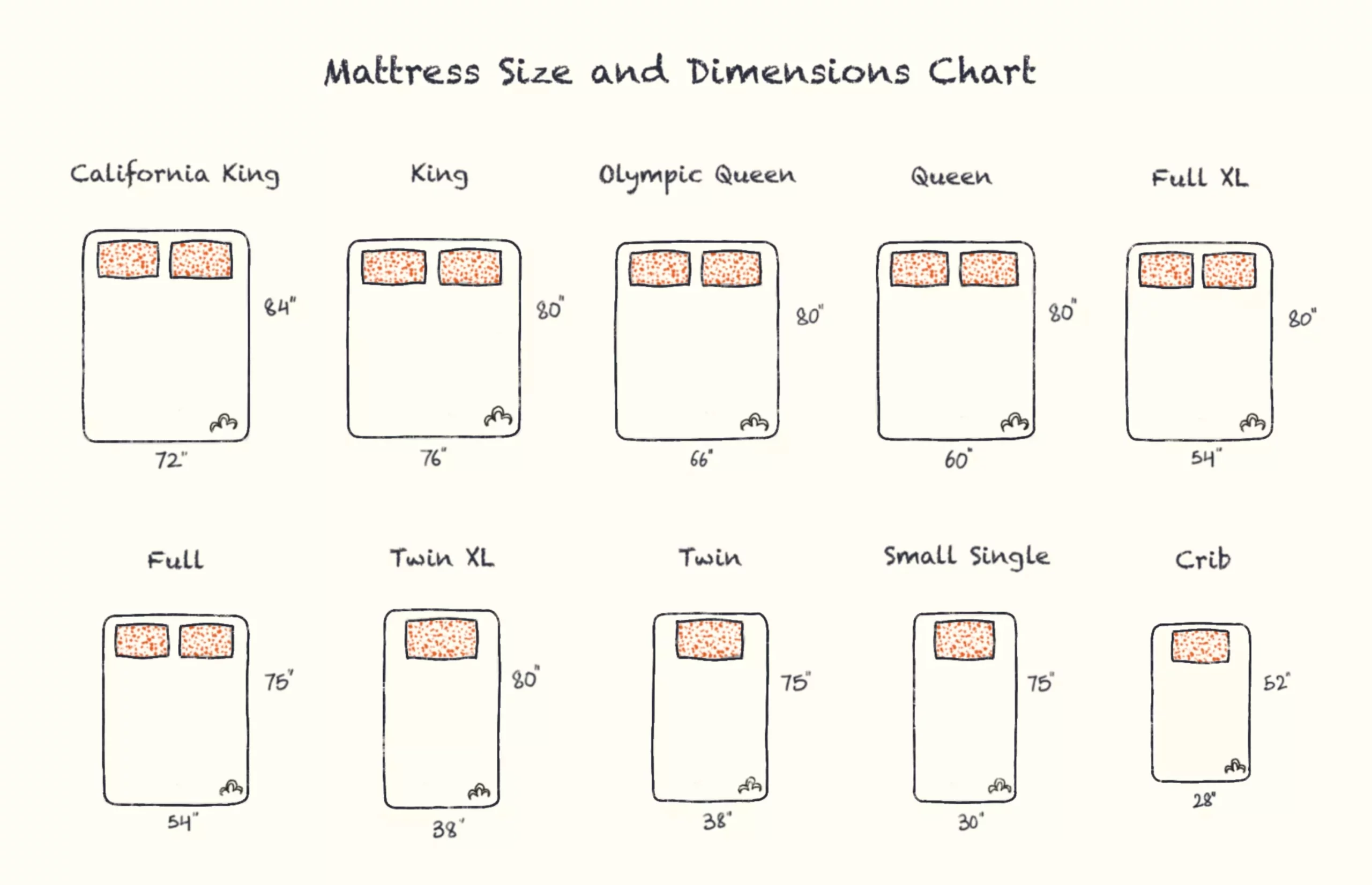 Headboard Sizes Chart And Dimensions Guide | DreamCloud