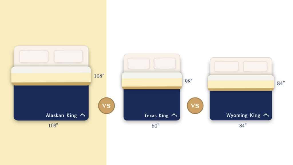 Bed Sheet Sizes And Dimensions Guide Dreamcloud