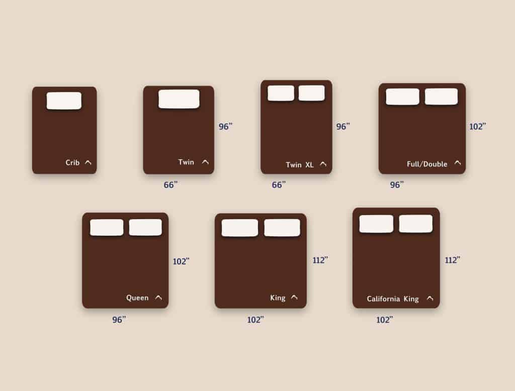 Bed Sheet Sizes And Dimensions Guide | DreamCloud