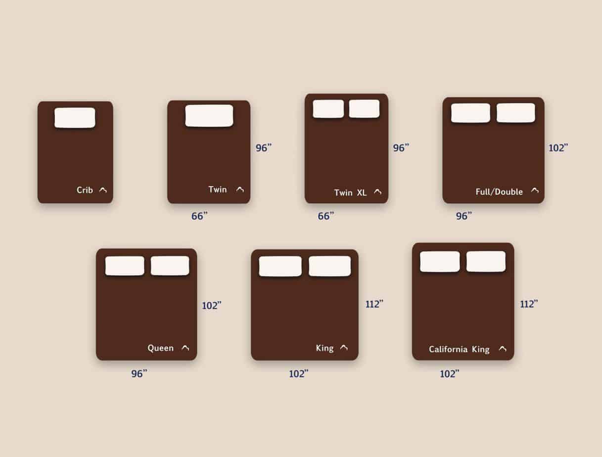 Bed Sheet Sizes And Dimensions Guide Dreamcloud