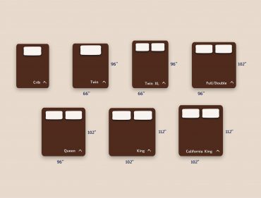 Bed Sheet Sizes and Dimensions Guide 