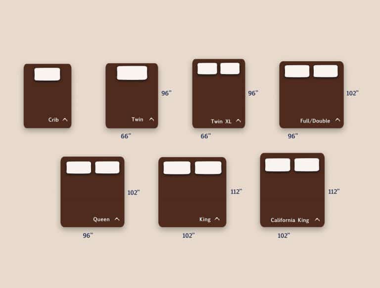 Bed Sheet Sizes And Dimensions Guide DreamCloud