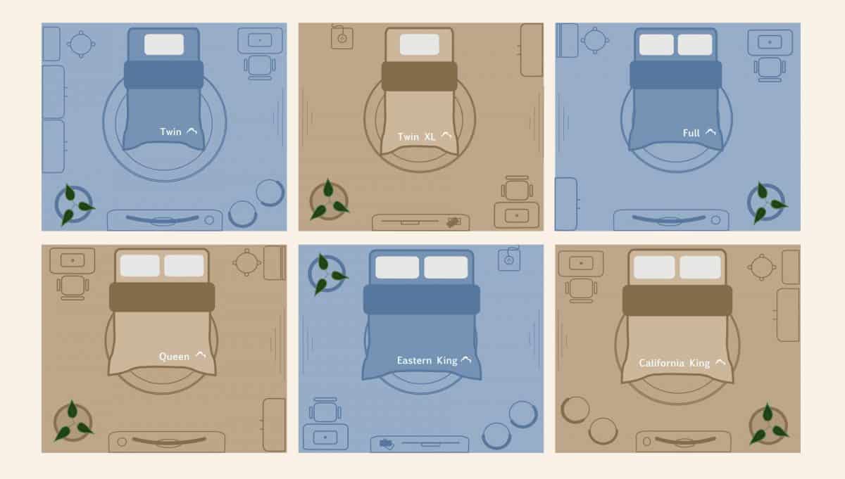 Bed Sheet Sizes And Dimensions Guide Dreamcloud