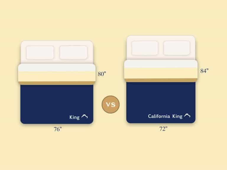 Bed Sheet Sizes And Dimensions Guide Dreamcloud