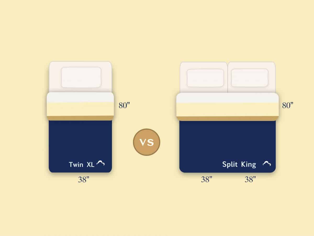 Bed Sheet Sizes And Dimensions Guide | DreamCloud