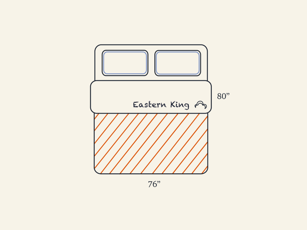 eastern king mattress on cal king frame