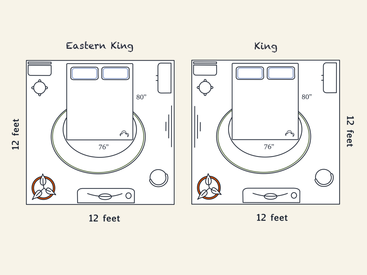 What Is An Eastern King Bed? | DreamCloud