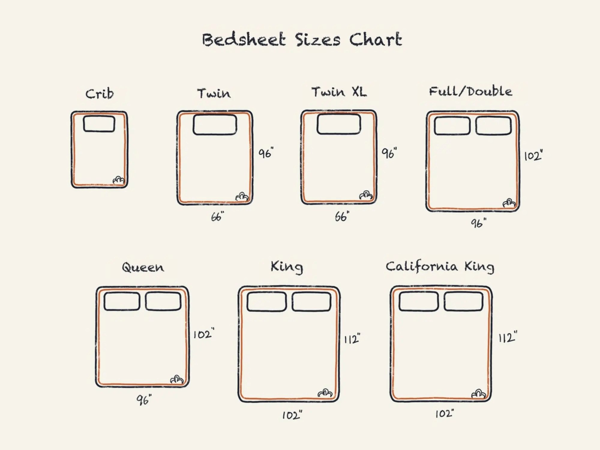 Bed Sheet Sizes Dimensions Guide Designing Idea 46 OFF