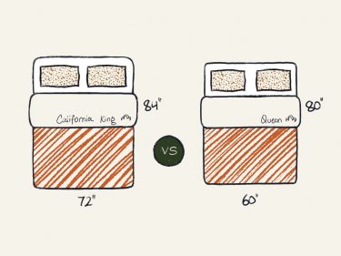 California King Vs Queen Size Mattress: What Is The Difference ...