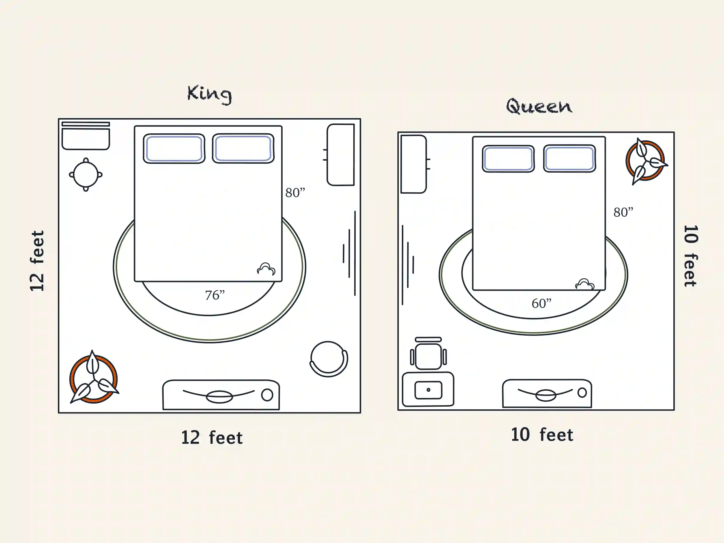 King Vs. Queen Size Bed - What's the Difference