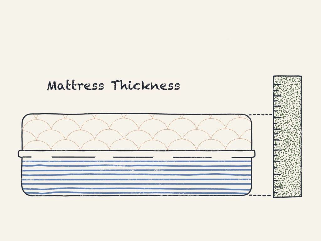 thickness of sleep number mattress