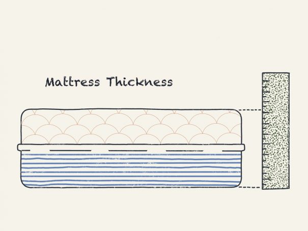 mattress thickness for top bunk
