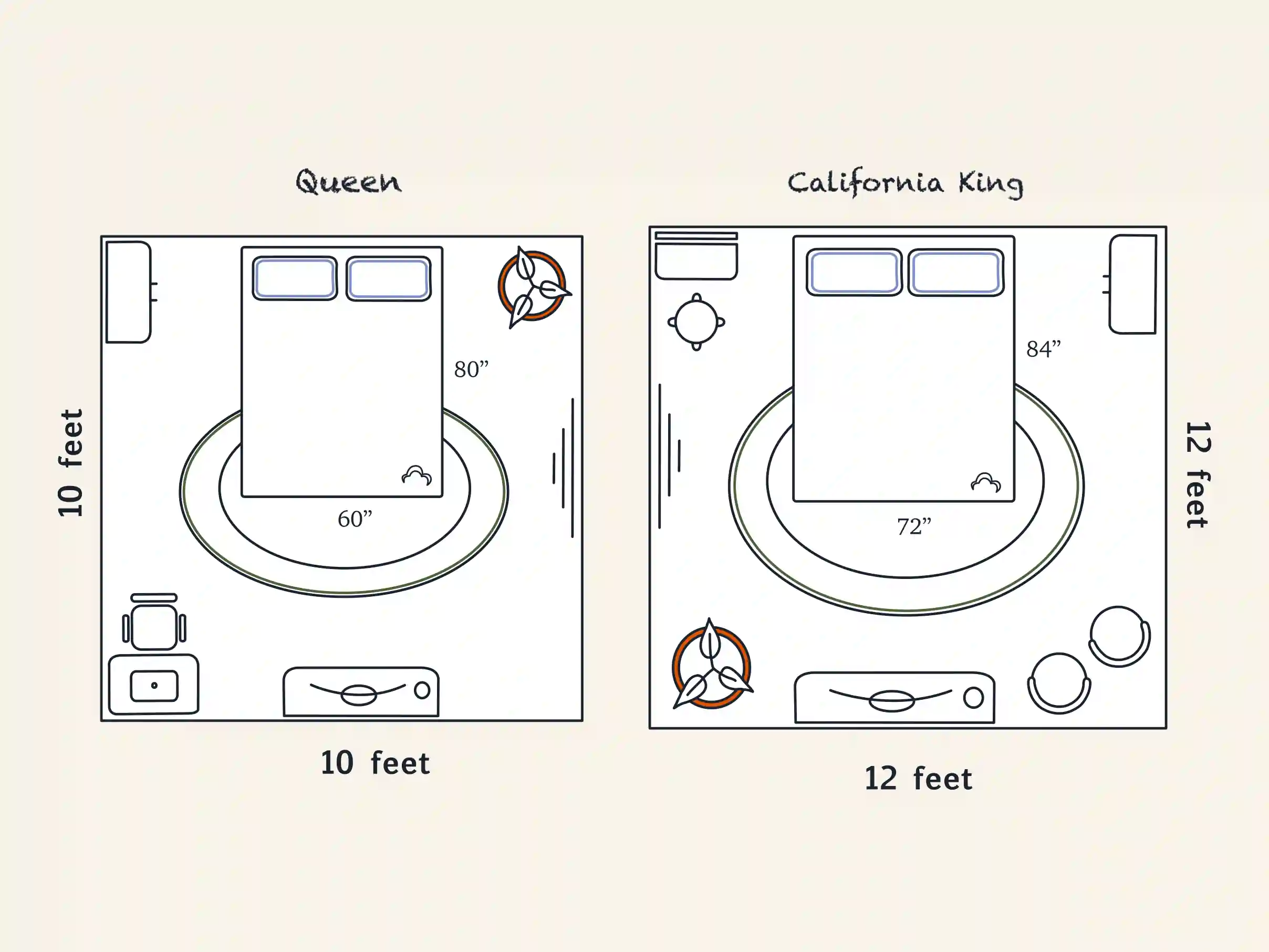 California King vs Queen Mattress Size