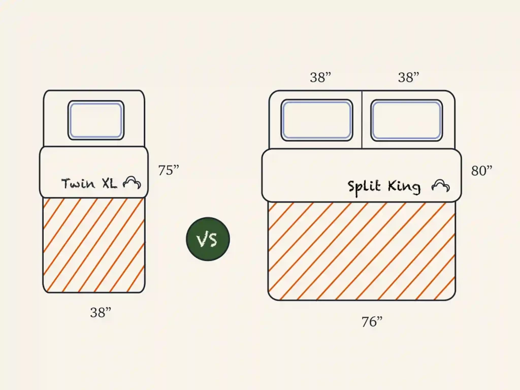 King vs Twin XL Bed Sizes and Dimensions