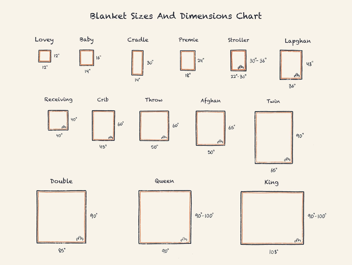 A Guide To Throw Blanket Sizes DreamCloud