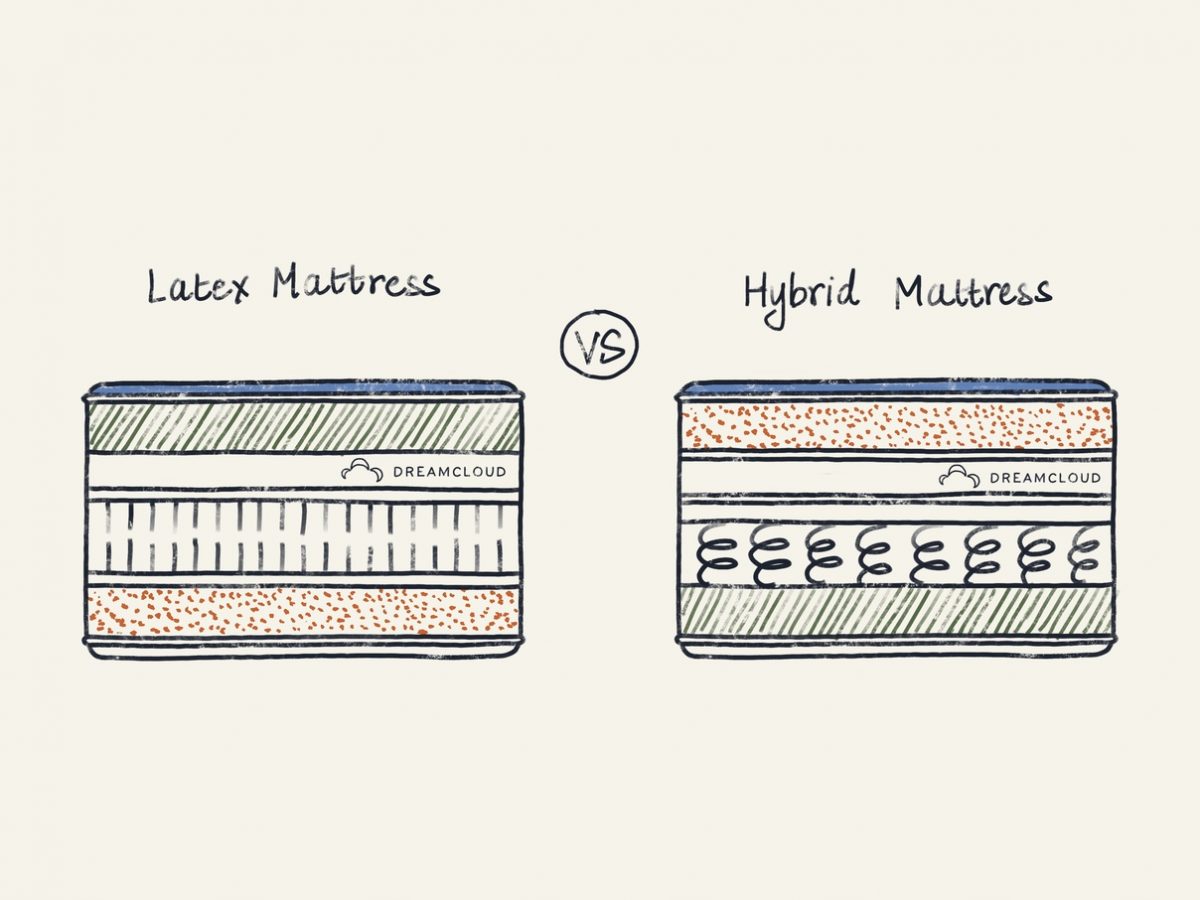 difference between latex mattress and hybrid