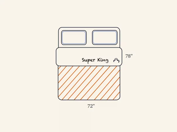 Super King Size Bed Vs King Size Bed: What Is The Difference | DreamCloud