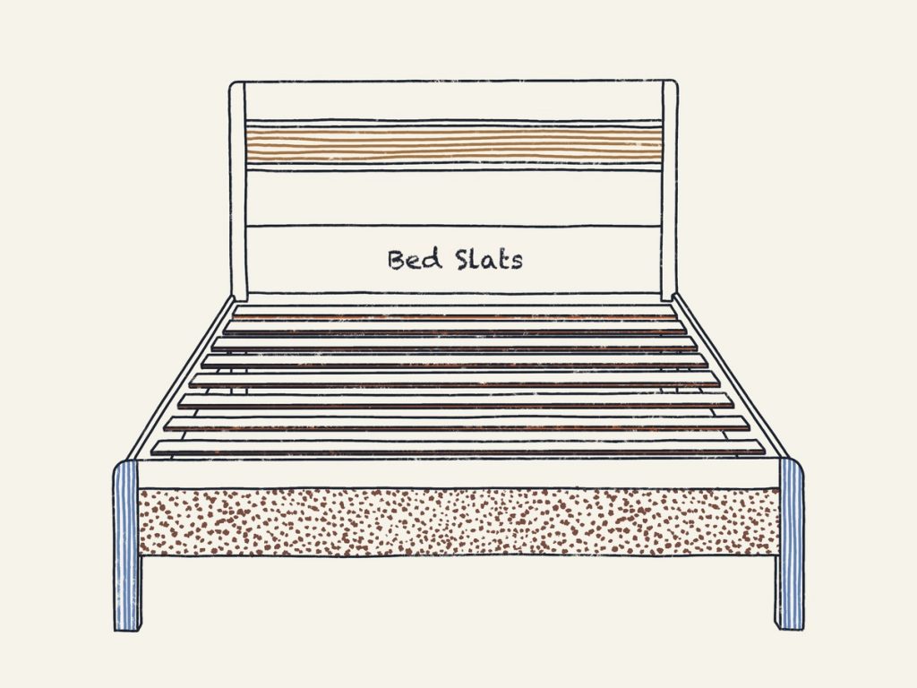 Bed Slats Vs Box Spring: Which Is Better? | DreamCloud