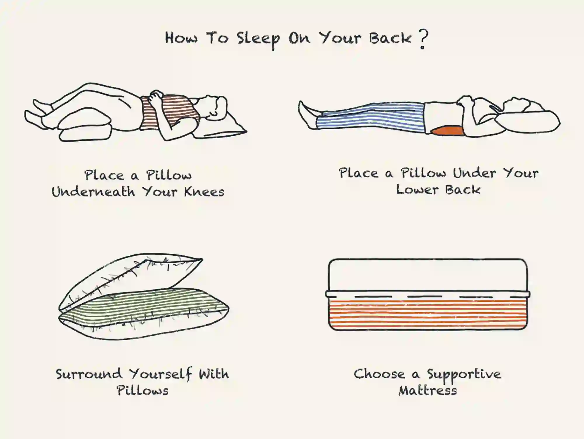 HOW TO SLEEP ON YOUR BACK - BACK SLEEPER PILLOW 