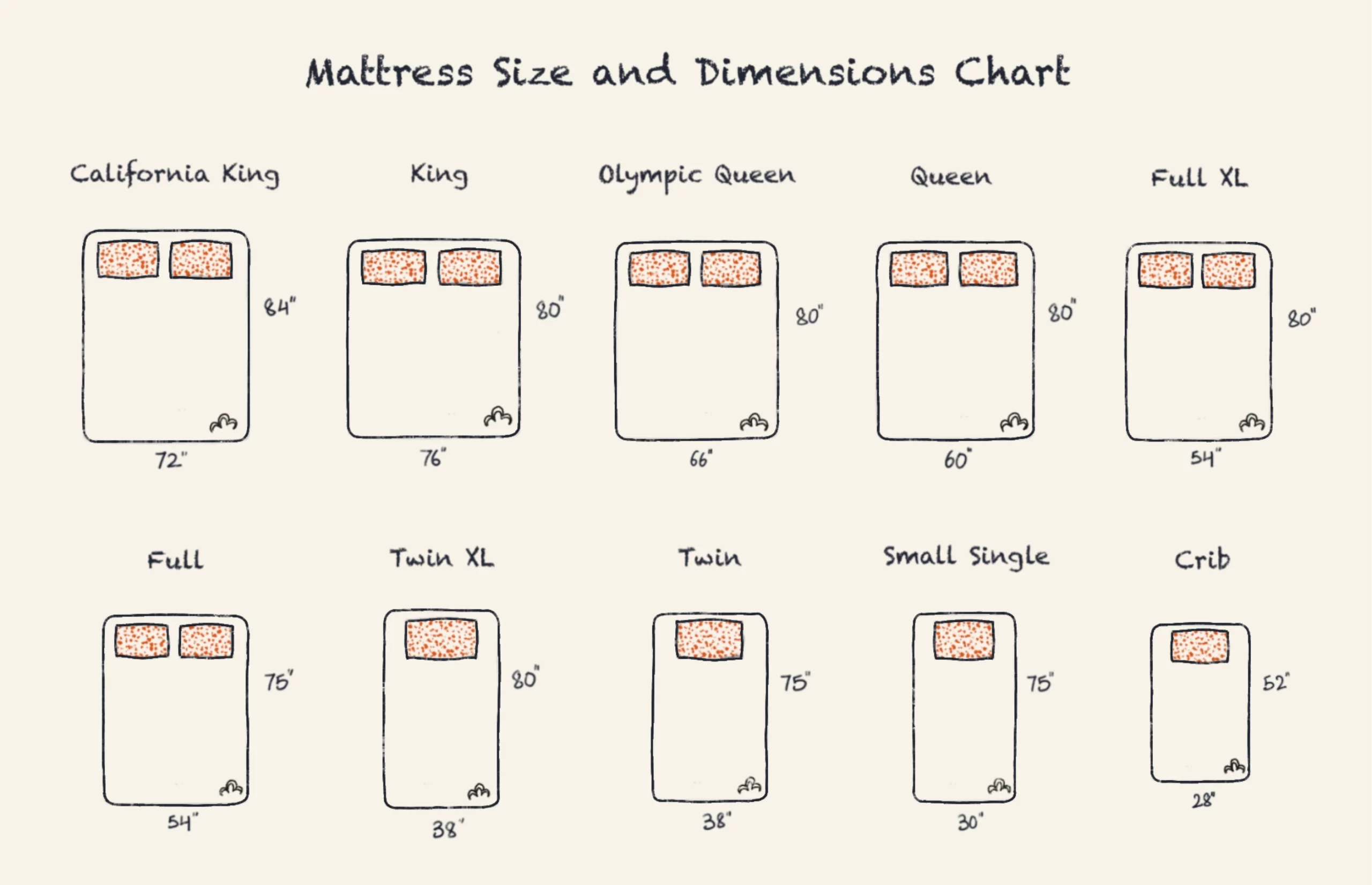 Xxx Mattress Sizes And Dimensions Chart Scaled.webp
