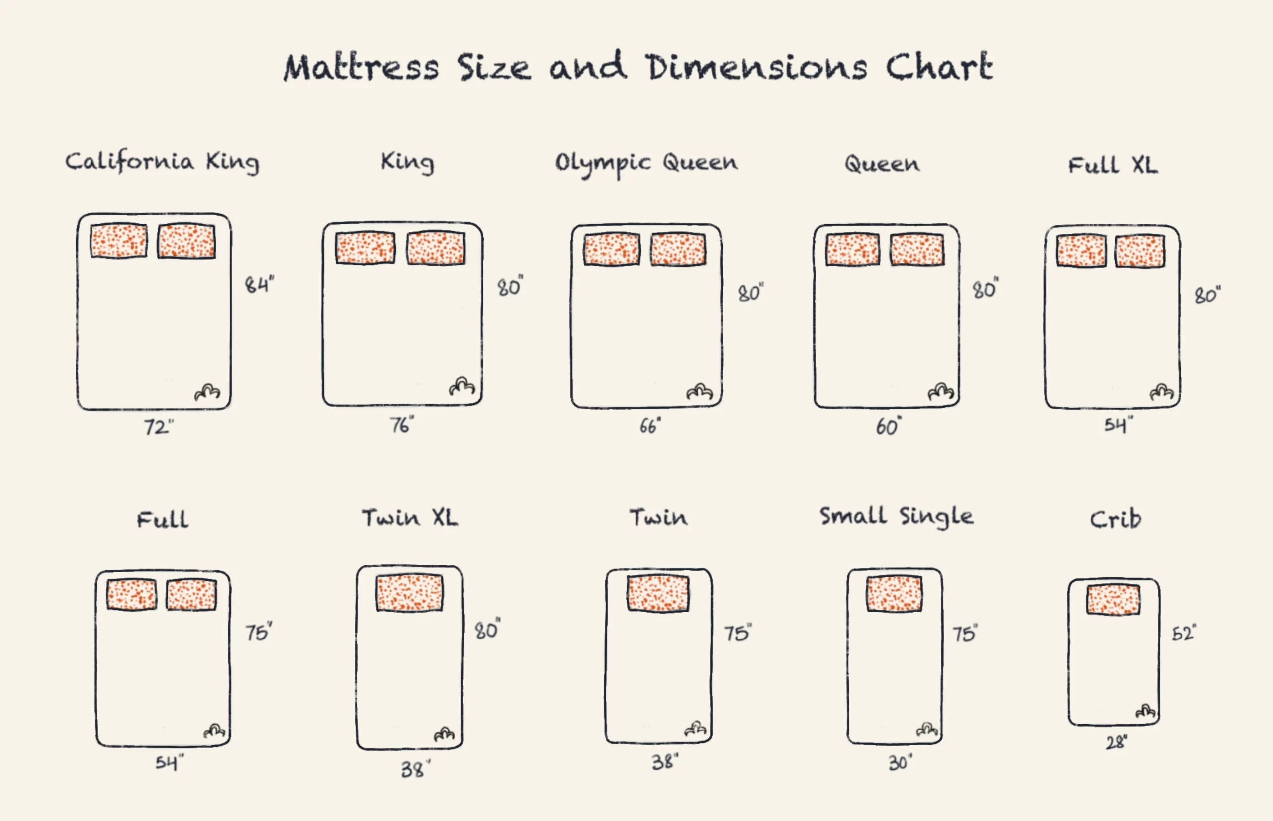 Top 8 Full Bed Size In Feet 2022