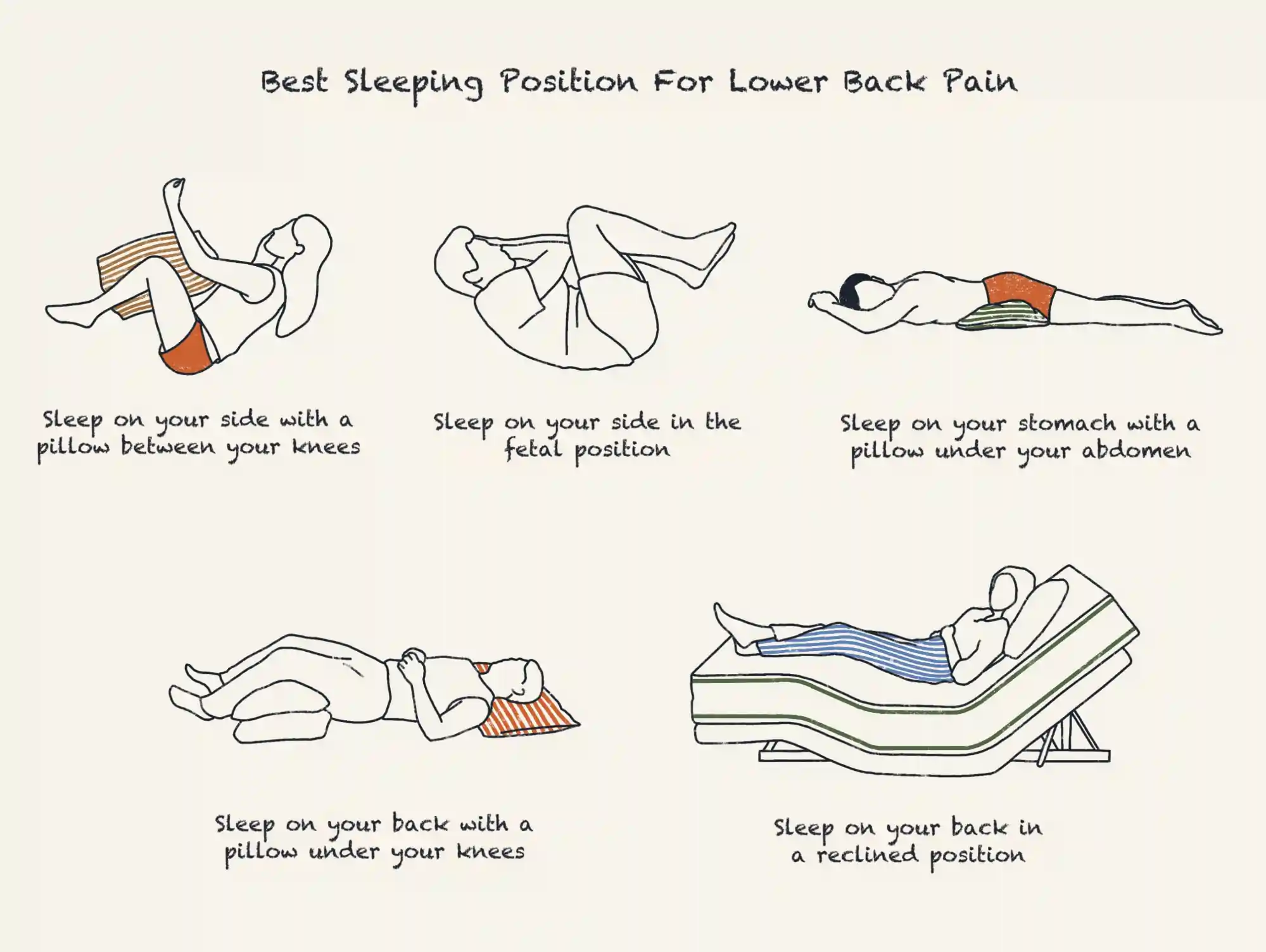 Best Pillow for Back Pain