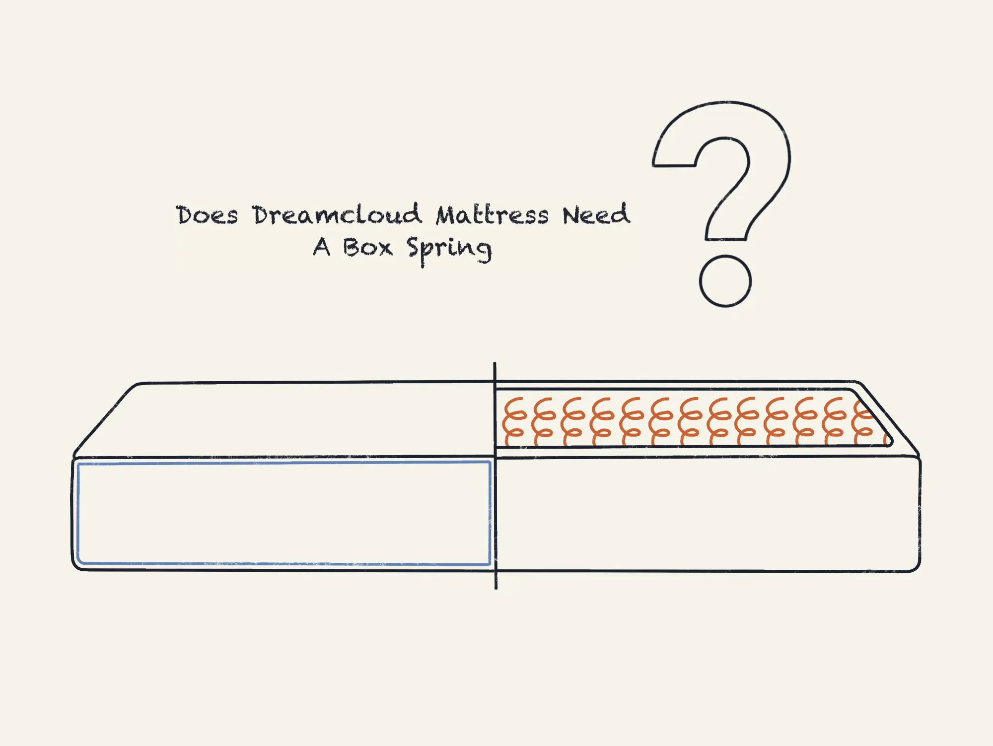 box spring for dreamcloud mattress