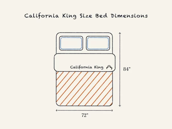 California King Size Bed Dimensions Guide DreamCloud