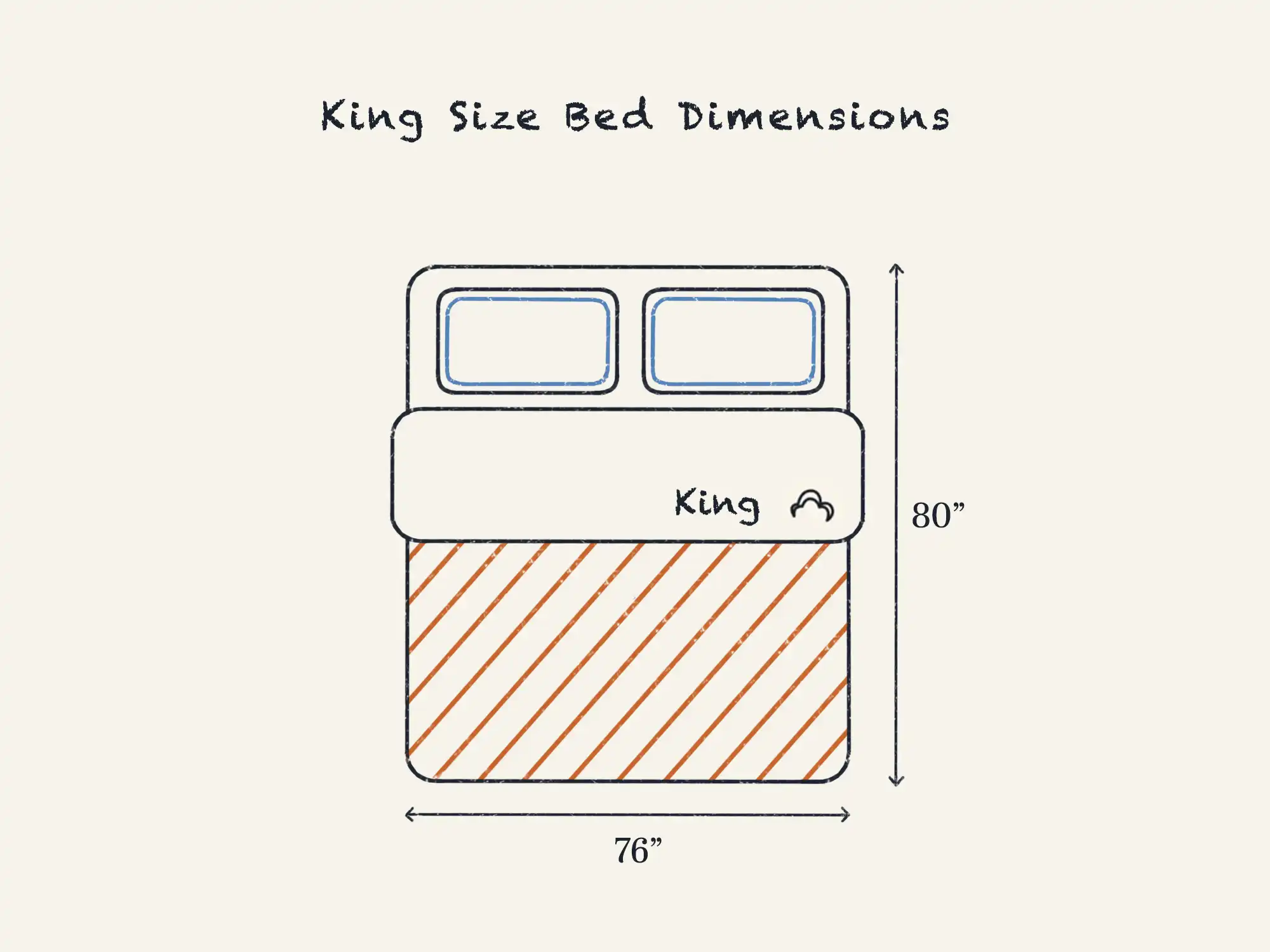 https://www.dreamcloudsleep.com/wp-content/uploads/2023/03/xxx-king-size-bed-dimensions.webp